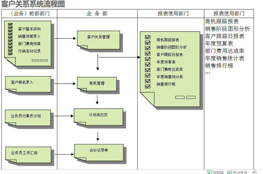 　开云足球-开云足球（中国）
的具体操作步骤是怎样的